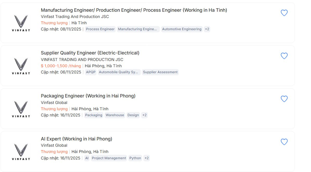 VinFast ồ ạt tuyển 4.500 lao động tại Hải Phòng, Hà Tĩnh: Công nhân đạt chỉ tiêu được thưởng luôn 10 triệu đồng, lương kỹ sư lên đến 38 triệu đồng- Ảnh 3.