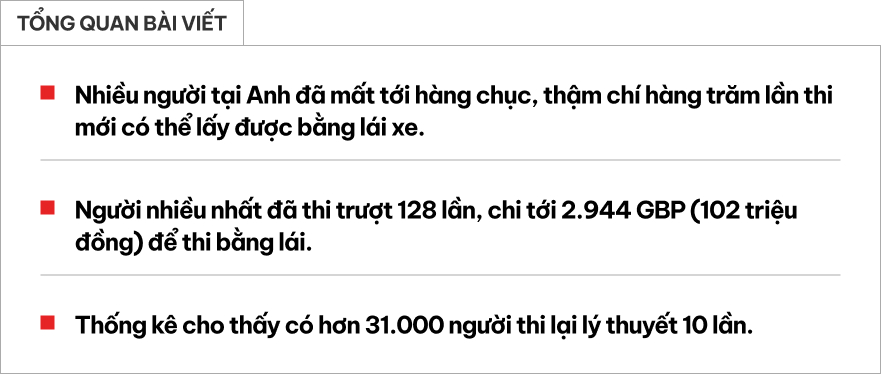 Có người thi tới 128 lần, chi tới hàng trăm triệu đồng vẫn trượt bằng lái xe- Ảnh 1. Có người thi tới 128 lần, chi tới hàng trăm triệu đồng vẫn trượt bằng lái xe- Ảnh 1.