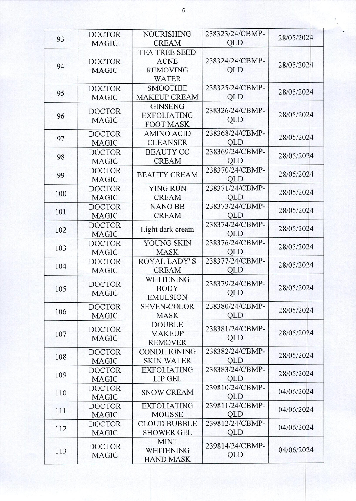 Danh sách 162 sản phẩm mỹ phẩm của Thẩm mỹ viện Mailisa bị kiểm tra khẩn- Ảnh 7. Danh sách 162 sản phẩm mỹ phẩm của Thẩm mỹ viện Mailisa bị kiểm tra khẩn- Ảnh 7.
