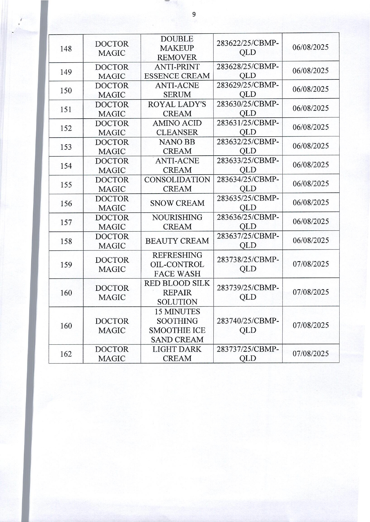 Danh sách 162 sản phẩm mỹ phẩm của Thẩm mỹ viện Mailisa bị kiểm tra khẩn- Ảnh 10. Danh sách 162 sản phẩm mỹ phẩm của Thẩm mỹ viện Mailisa bị kiểm tra khẩn- Ảnh 10.