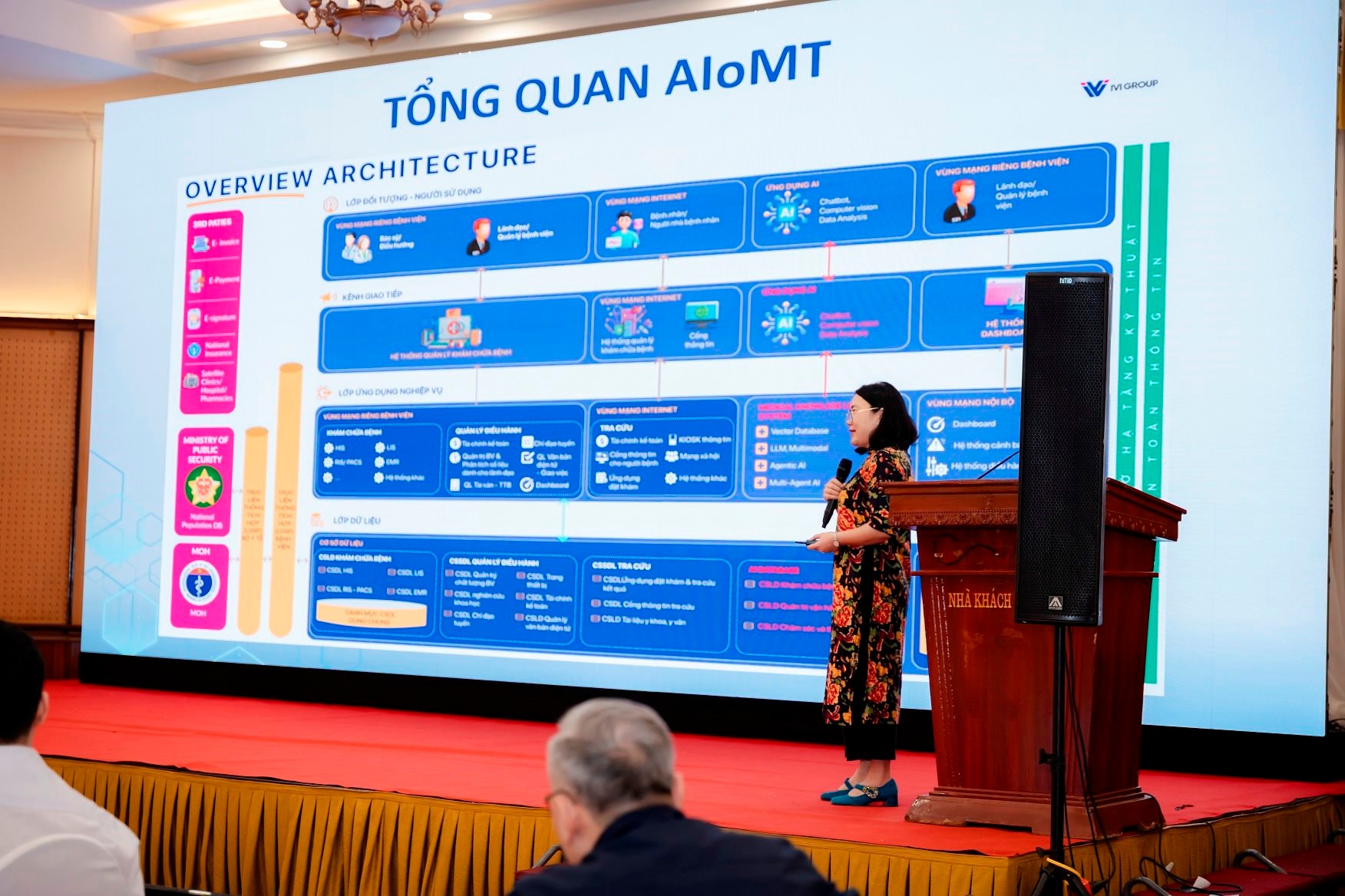 Nâng tầm khám chữa bệnh bằng AI: ISOFH tạo dấu ấn tại hội thảo “Đột phá phát triển khoa học công nghệ, đổi mới sáng tạo, chuyển đổi số và đào tạo nhân lực trong lĩnh vực y tế”- Ảnh 2.