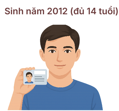 Thông báo quan trọng liên quan đến việc đổi thẻ căn cước trong năm 2026- Ảnh 1.