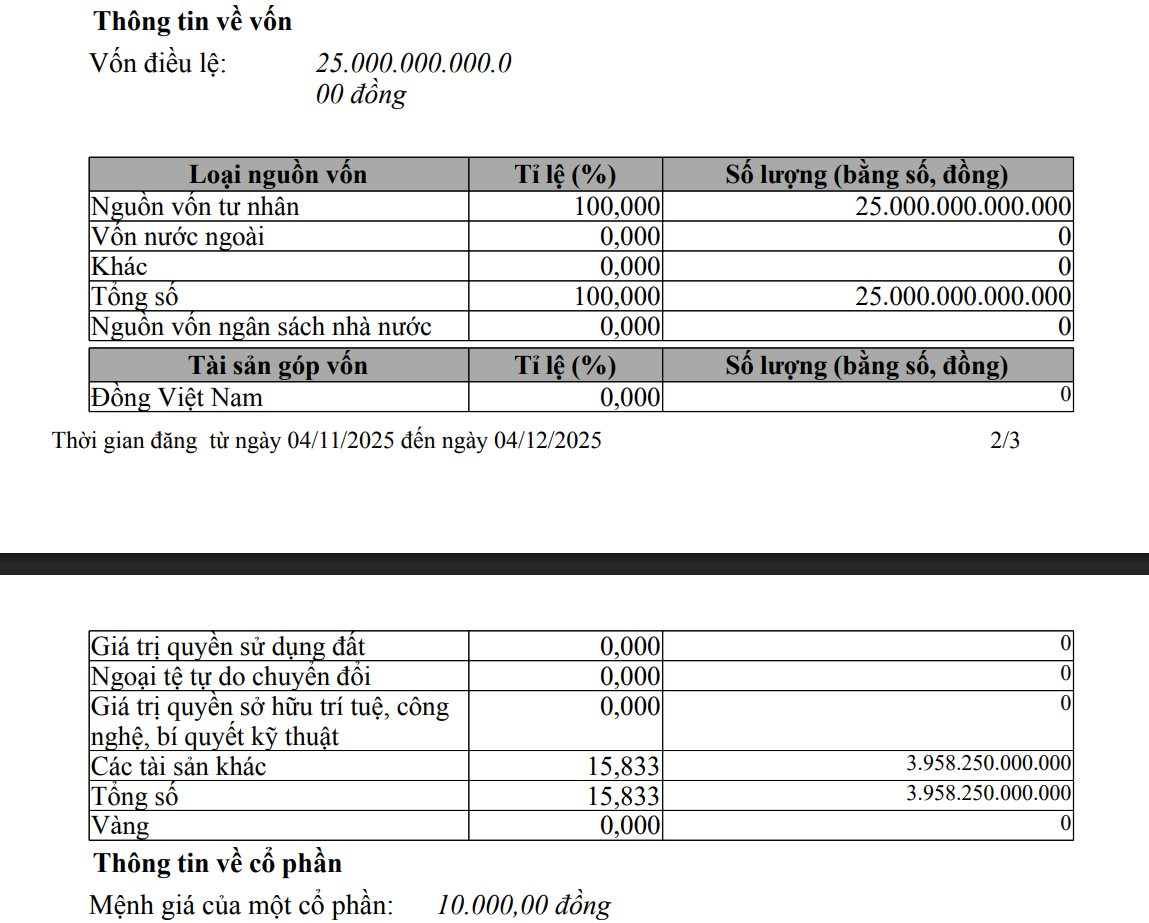 Không ngoài xu thế, Xanh SM của tỷ phú Phạm Nhật Vượng tăng vốn thêm 40% lên 25.000 tỷ đồng- Ảnh 1.