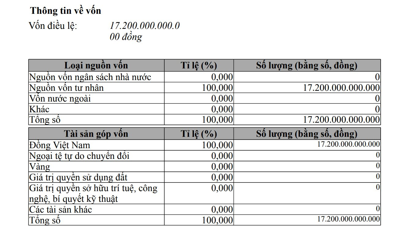 THACO AGRI dự kiến đạt doanh thu hơn 2.000 tỷ đồng từ dự án chăn nuôi bò 155 hecta ở Gia Lai, muốn mở rộng quy mô lên hơn 2.000 hecta- Ảnh 4.