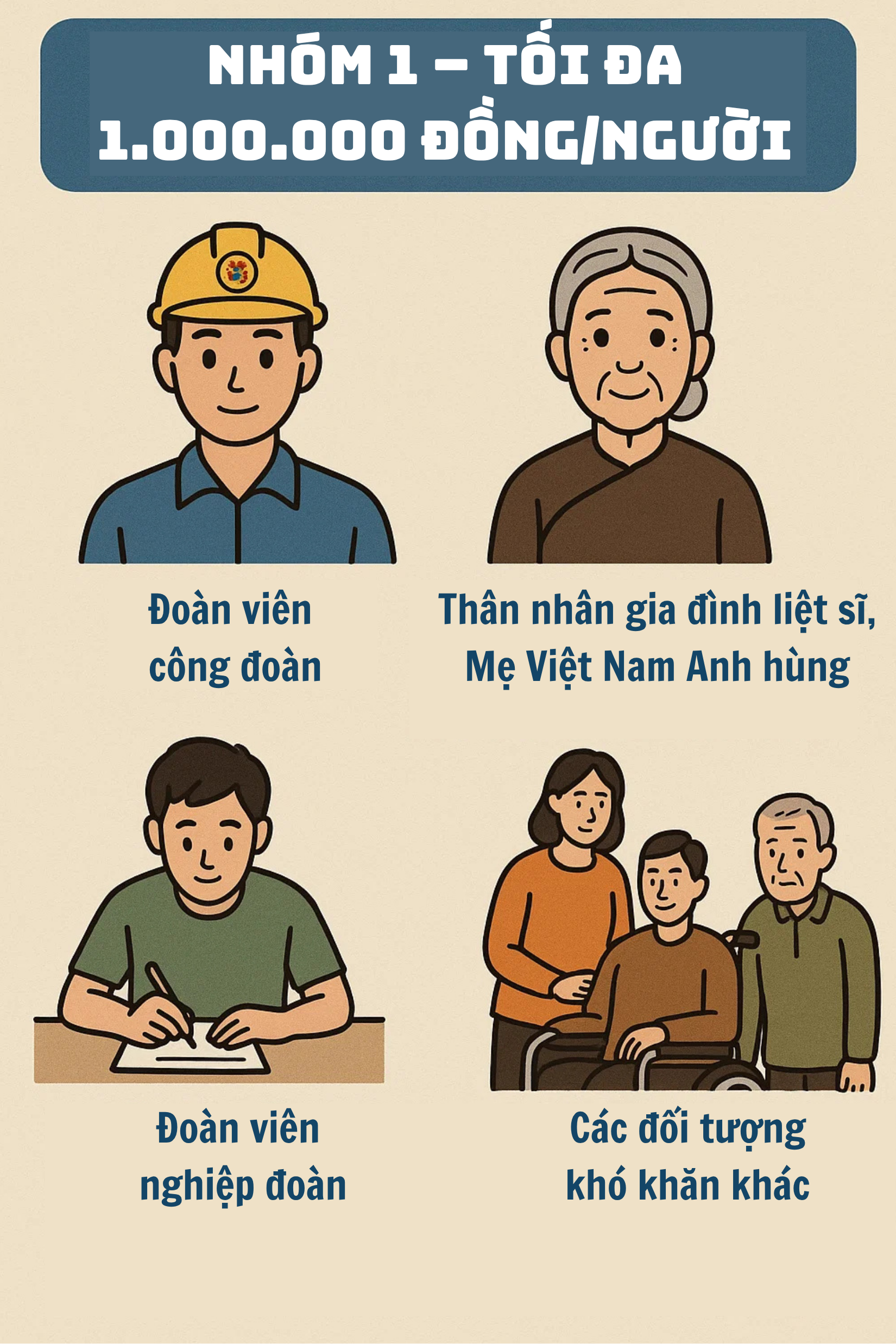 Những người dân nào sẽ nhận được 2 triệu đồng dịp Tết Nguyên đán tới đây?- Ảnh 1.