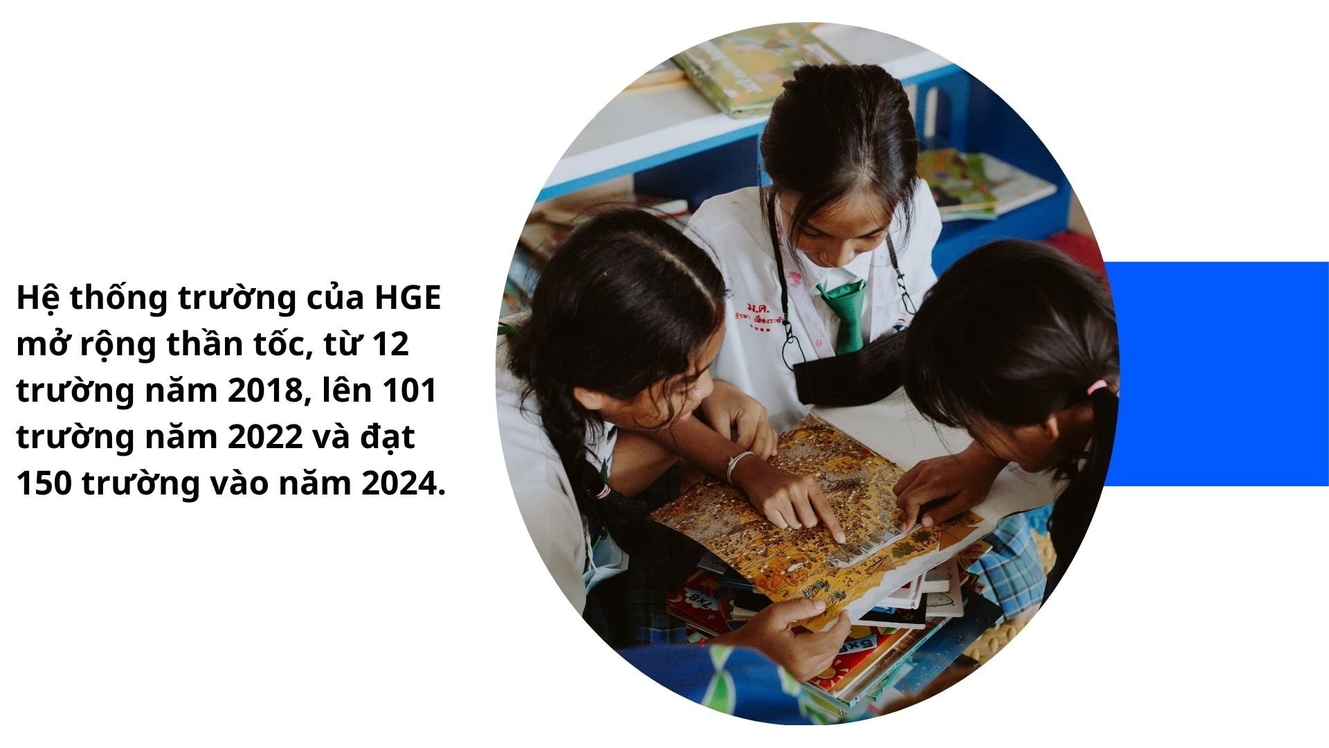 ‘Đốt’ tiền như giấy, ‘đế chế’ giáo dục Montessori sụp đổ: Lỗ trên 400 triệu USD trong 5 năm, hơn 140 trường đóng cửa, hàng nghìn giáo viên lẫn trẻ em ‘bơ vơ’- Ảnh 3.