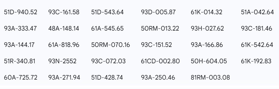 44 chủ xe vượt đèn đỏ có biển số sau nhanh chóng nộp phạt nguội theo Nghị định 168- Ảnh 1. 44 chủ xe vượt đèn đỏ có biển số sau nhanh chóng nộp phạt nguội theo Nghị định 168- Ảnh 1.