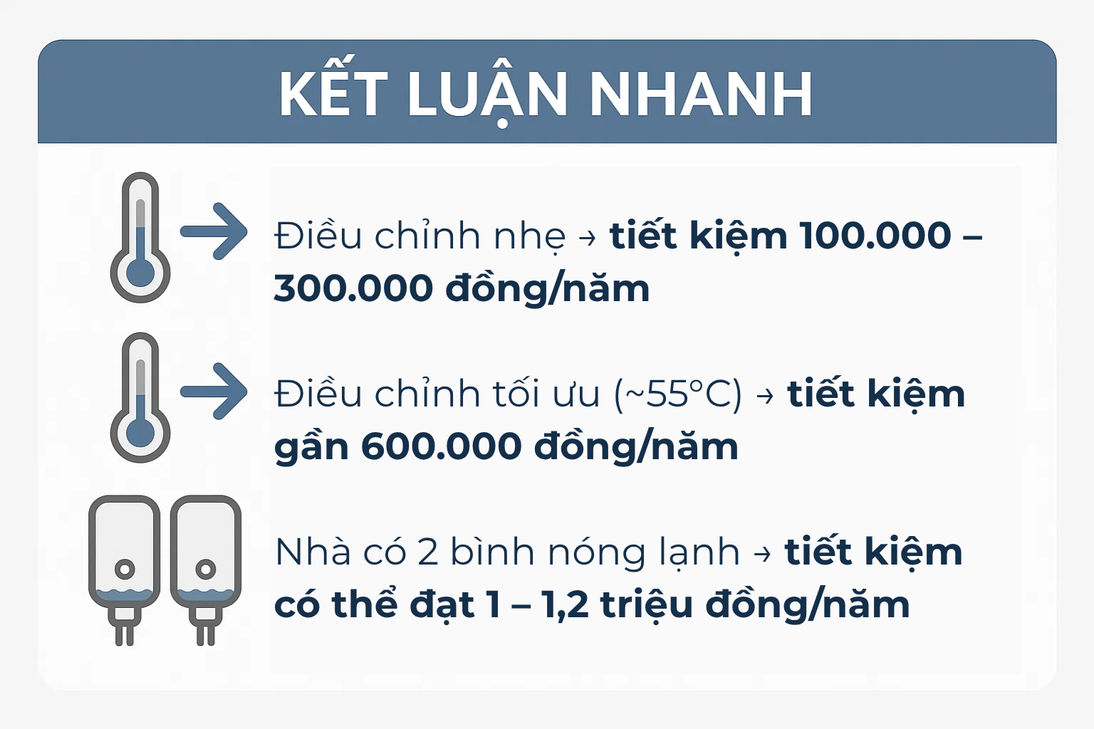Chỉnh nhiệt độ bình nóng lạnh tiết kiệm được bao nhiêu tiền? Nhiều người dùng lâu mà không biết- Ảnh 5.