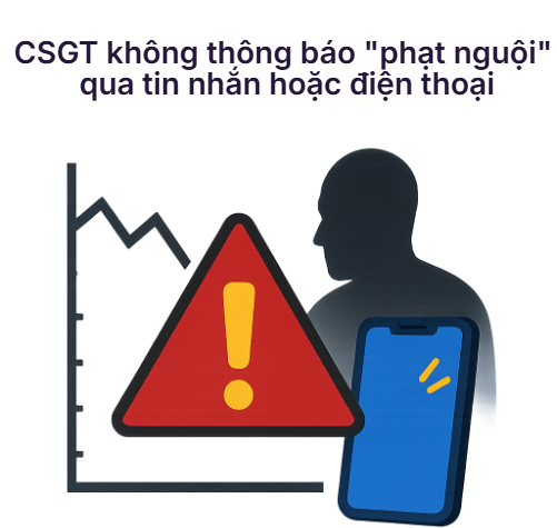 Công an Hà Nội cảnh báo tới tất cả người dân liên quan đến vấn đề 