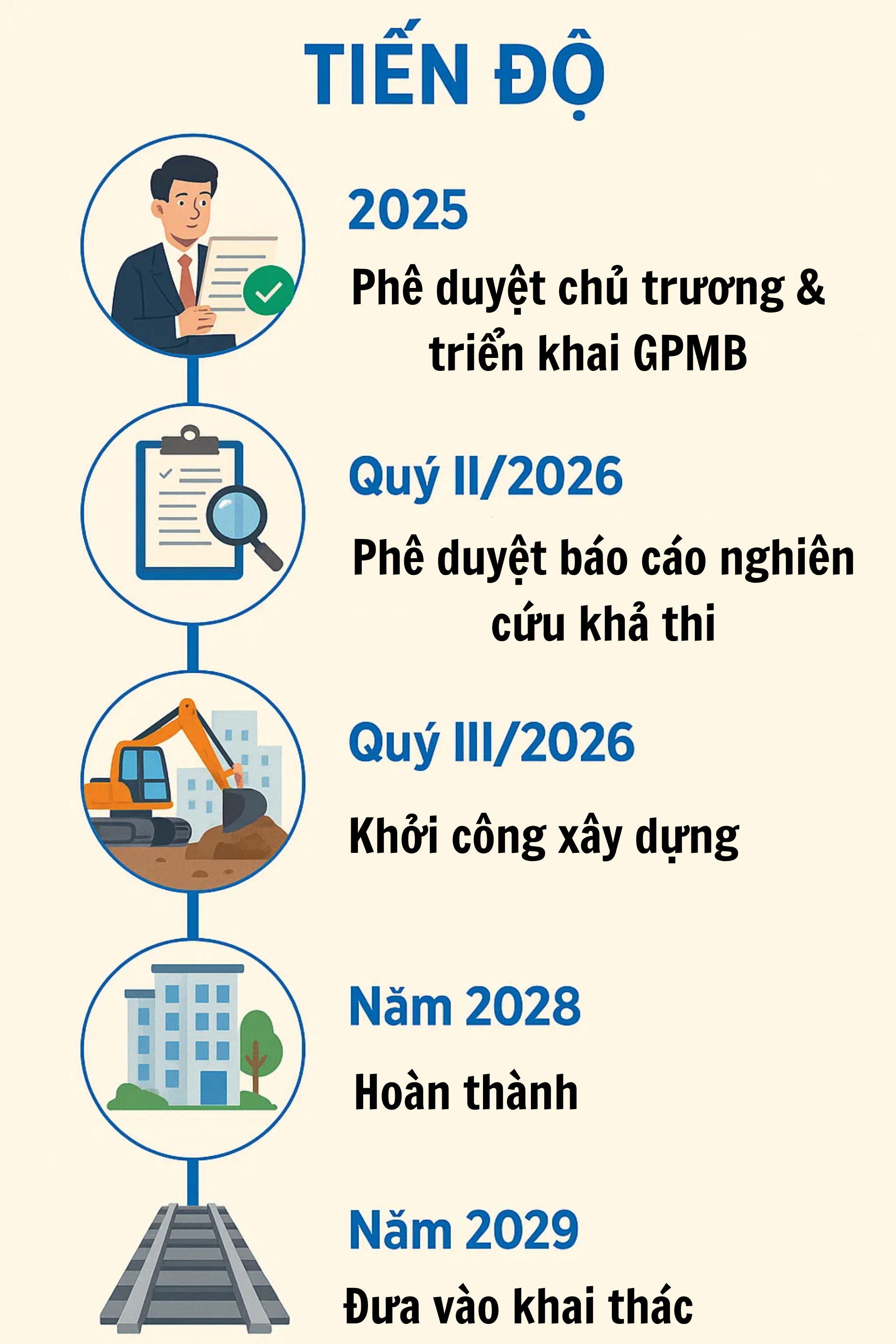 Việt Nam sắp có thêm cao tốc 23.940 tỷ đồng, dài 60km, nối thẳng đến Thủ đô nước láng giềng- Ảnh 2. Việt Nam sắp có thêm cao tốc 23.940 tỷ đồng, dài 60km, nối thẳng đến Thủ đô nước láng giềng- Ảnh 2.