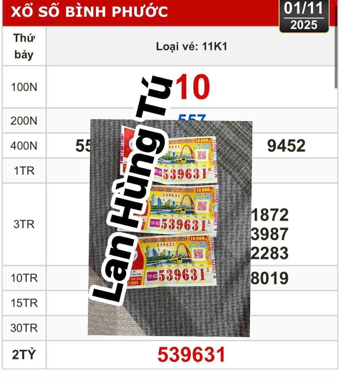 Xổ số miền Nam: Người dân Tây Ninh trúng độc đắc 5 lần chỉ trong 8 ngày- Ảnh 2. Xổ số miền Nam: Người dân Tây Ninh trúng độc đắc 5 lần chỉ trong 8 ngày- Ảnh 2.