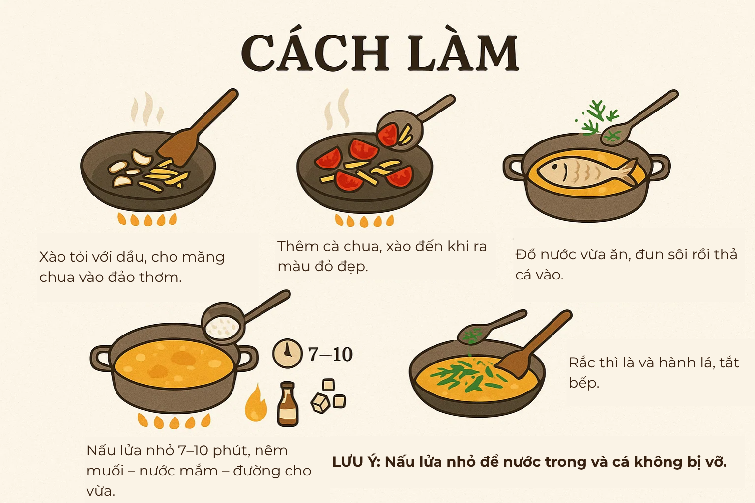 Loại cá được ví như 