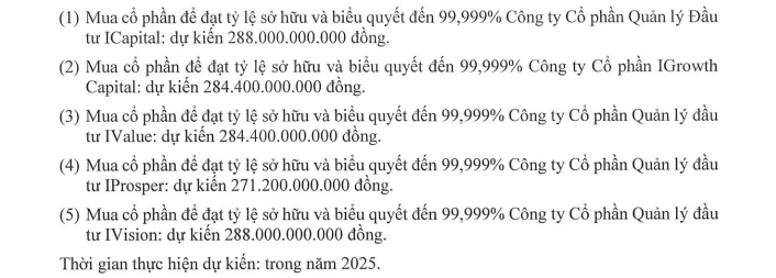 IPA phát hành thành công lô trái phiếu hơn 1.400 tỷ đồng- Ảnh 1. IPA phát hành thành công lô trái phiếu hơn 1.400 tỷ đồng- Ảnh 1.