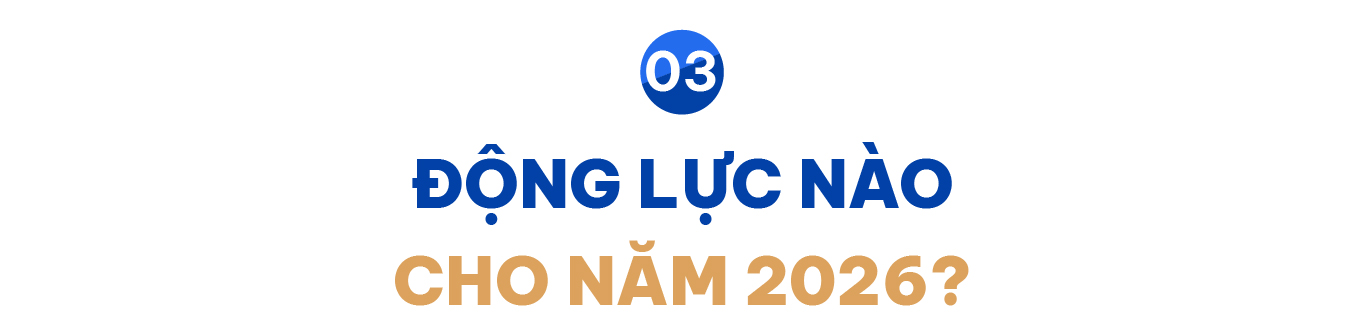 Đi Tìm Những “Ngôi Sao Sáng” Trên Thị Trường Tài Chính – Ngân Hàng Năm 2025- Ảnh 7. Đi Tìm Những “Ngôi Sao Sáng” Trên Thị Trường Tài Chính – Ngân Hàng Năm 2025- Ảnh 7.