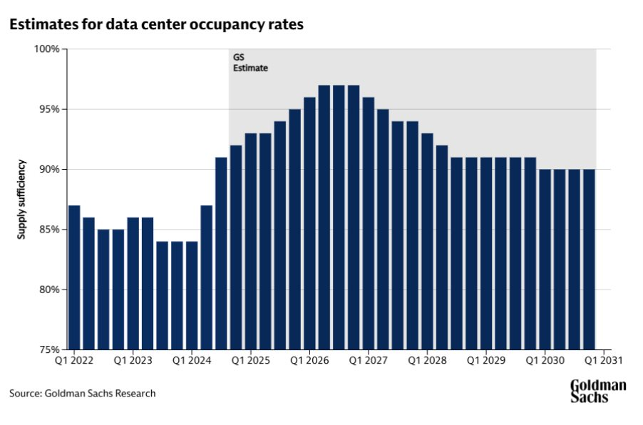 Cuộc đua AI tạo nên cơ hội chưa từng có trên thị trường kim loại quý- Ảnh 2.
