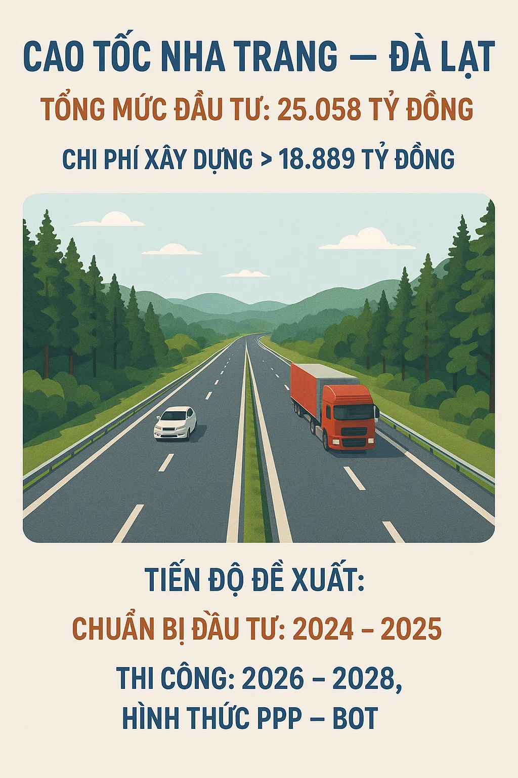 Một tỉnh kiến nghị nóng về cao tốc 25.000 tỷ đồng đẹp nhất Việt Nam, do Tập đoàn Sơn Hải đề xuất đầu tư- Ảnh 3.