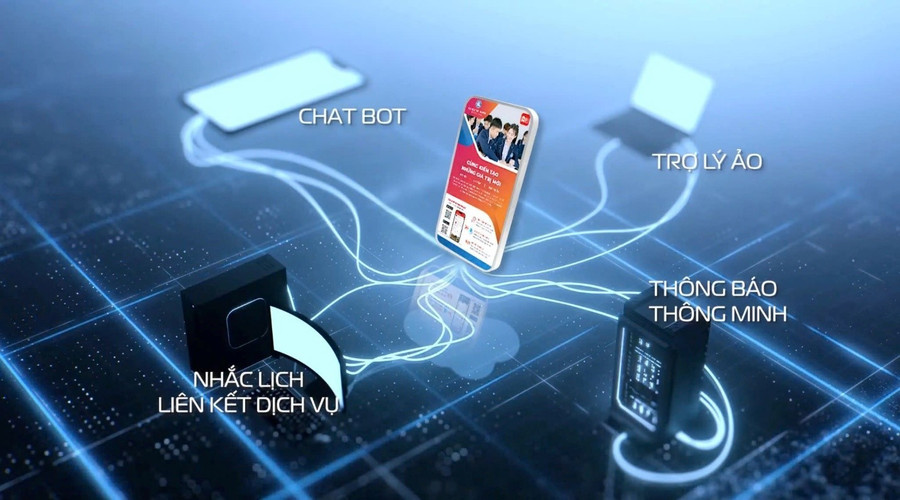 Đại học 120.000 sinh viên và bước ngoặt chuyển đổi số- Ảnh 2.