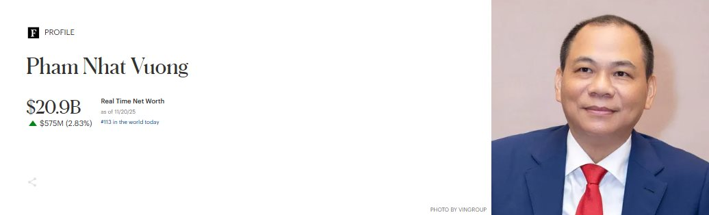 VIC lập đỉnh lịch sử, tài sản vợ chồng tỷ phú Phạm Nhật Vượng tăng thêm 17.000 tỷ, bà Nguyễn Thị Phương Thảo 'không chịu thua' khi VJC tăng trần- Ảnh 3.