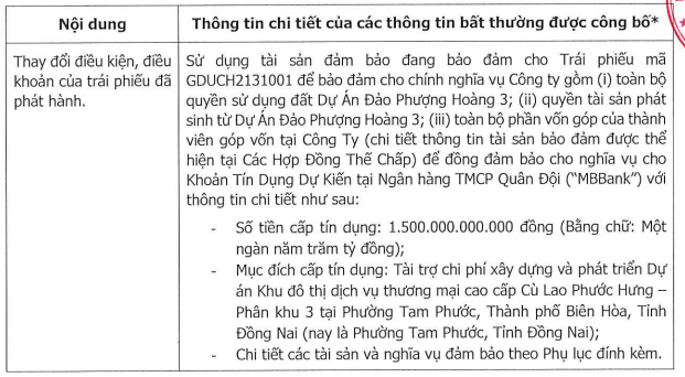 Bất động sản Gia Đức thế chấp dự án Aqua City phân khu 3 cho khoản vay ngân hàng 1.500 tỷ đồng- Ảnh 1.