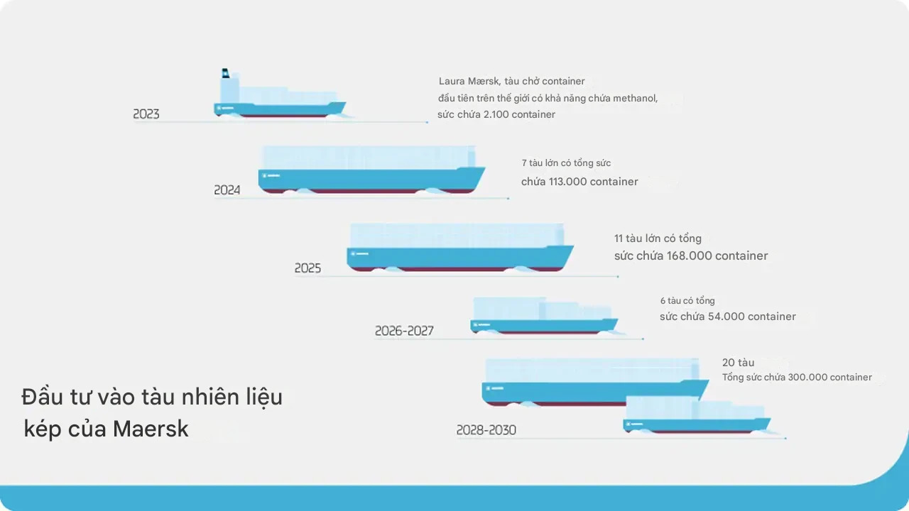 "Gã khổng lồ số 1 thế giới" mong muốn hợp tác Việt Nam: Nắm "át chủ bài" hiếm nước có- Ảnh 3.