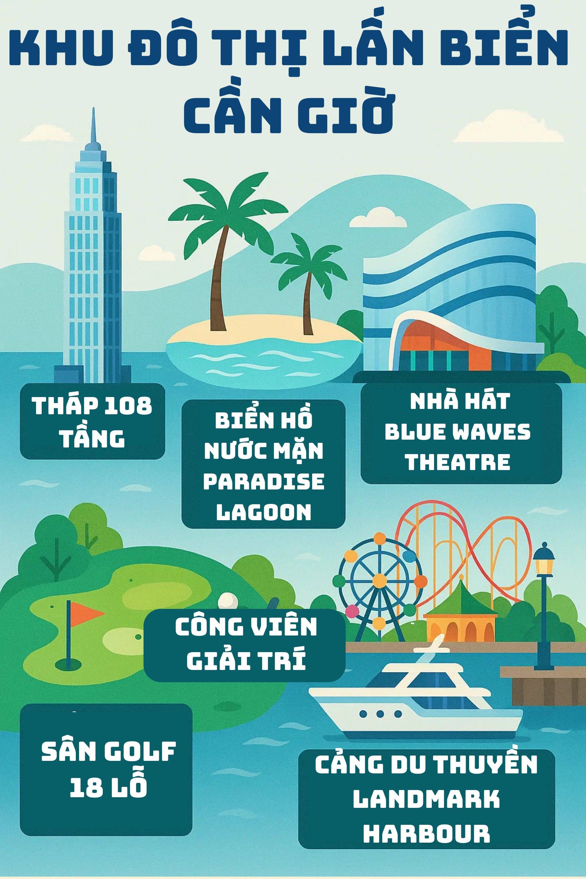 Vượt qua 90 ứng viên, siêu công trình 10 tỷ USD của Vingroup chính thức 'đặt chân' vào cuộc đua toàn cầu- Ảnh 2. Vượt qua 90 ứng viên, siêu công trình 10 tỷ USD của Vingroup chính thức 'đặt chân' vào cuộc đua toàn cầu- Ảnh 2.