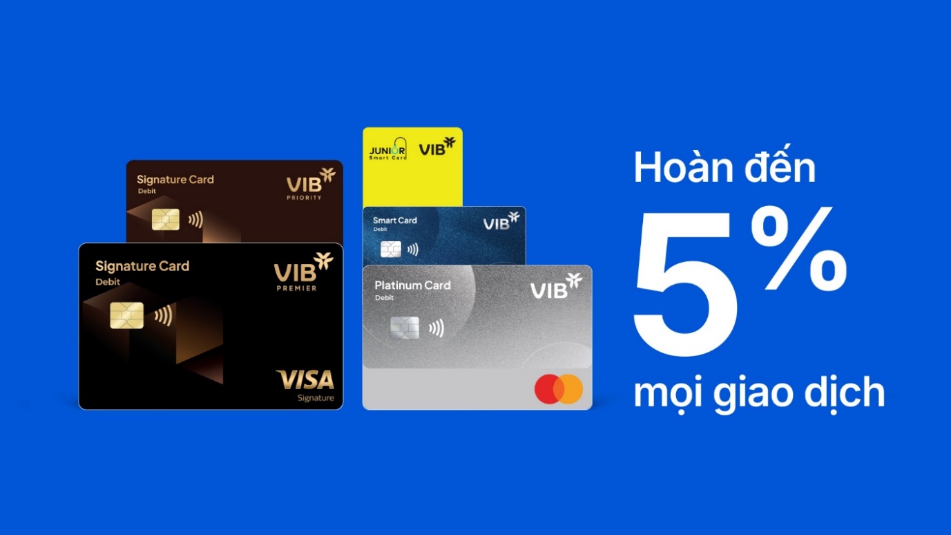 Giải pháp trả góp trên thẻ thanh toán: VIB định nghĩa lại trải nghiệm tài chính cá nhân- Ảnh 3.