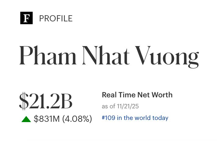 Chuyện gì đang xảy ra với Vingroup của tỷ phú Phạm Nhật Vượng?- Ảnh 3.