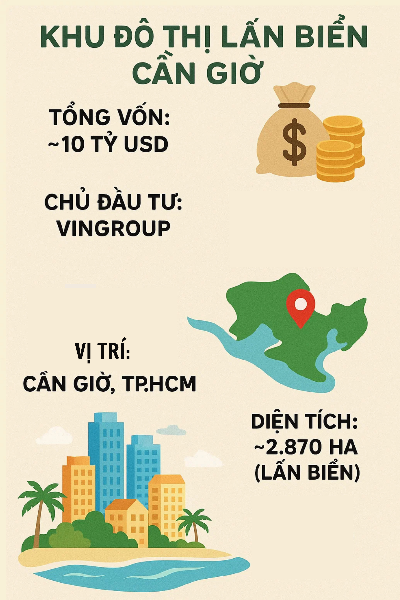 Vượt qua 90 ứng viên, siêu công trình 10 tỷ USD của Vingroup chính thức 'đặt chân' vào cuộc đua toàn cầu- Ảnh 1. Vượt qua 90 ứng viên, siêu công trình 10 tỷ USD của Vingroup chính thức 'đặt chân' vào cuộc đua toàn cầu- Ảnh 1.