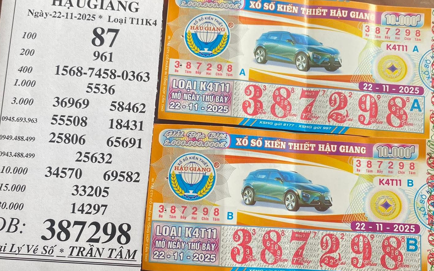 Xổ số miền Nam: 4 người đổi giải đặc biệt tại đại lý Ngọc Trinh, Ngọc Thảo, Tài Lộc, Trần Tâm- Ảnh 1.