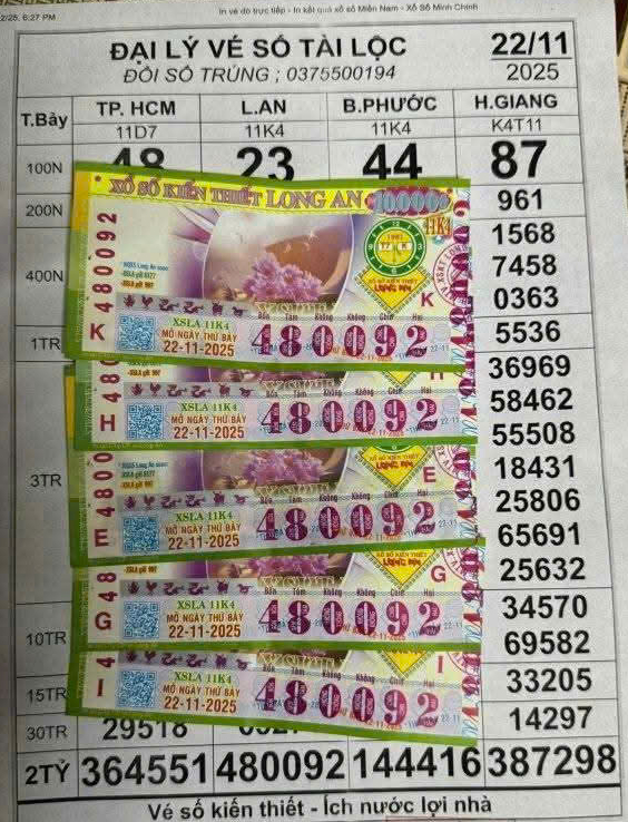 Xổ số miền Nam: 4 người đổi giải đặc biệt tại đại lý Ngọc Trinh, Ngọc Thảo, Tài Lộc, Trần Tâm- Ảnh 4.