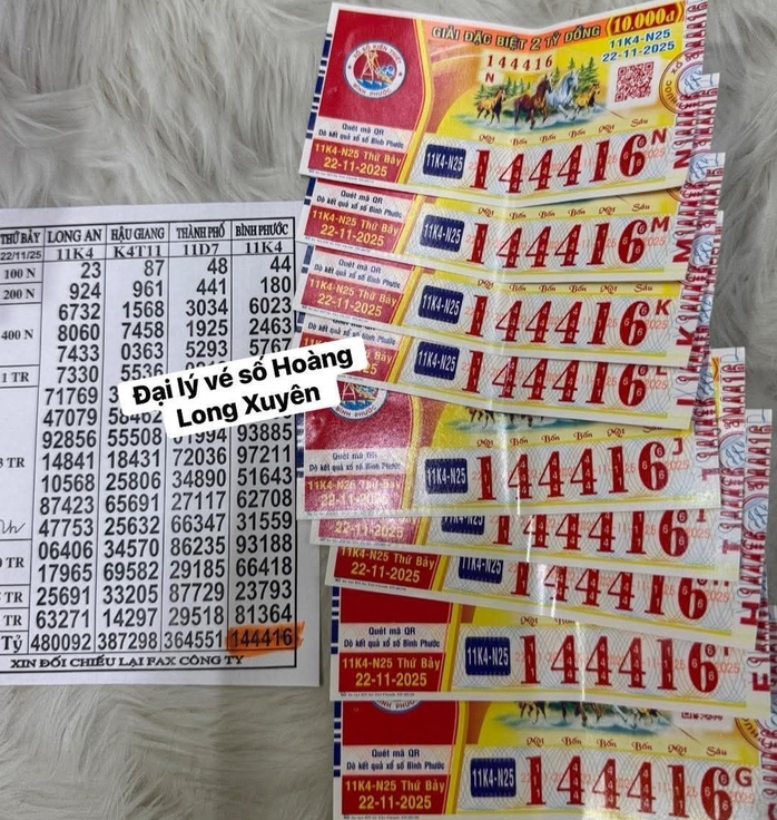 Xổ số miền Nam: Lý giải vé số trúng đặc biệt liên tục “nổ” tại đại lý và tiệm vàng- Ảnh 1.