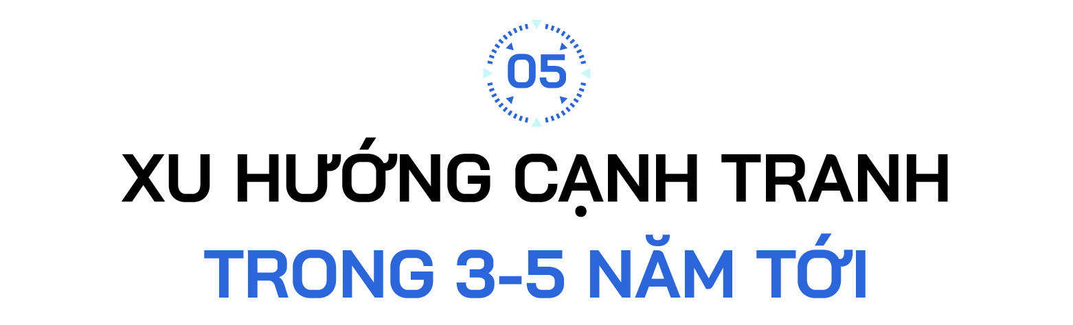 Nhiều người khen app ngân hàng Việt xịn hơn nhiều nước phát triển, chuyên gia nói: Chuẩn đúng phải là xịn và bền, dễ dùng hôm nay, an toàn, đáng tin ngày mai- Ảnh 10.