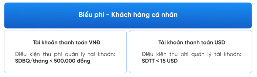 Một ngân hàng sẽ thu phí nếu tài khoản của khách hàng không duy trì số dư 500 nghìn đồng/tháng- Ảnh 1. Một ngân hàng sẽ thu phí nếu tài khoản của khách hàng không duy trì số dư 500 nghìn đồng/tháng- Ảnh 1.