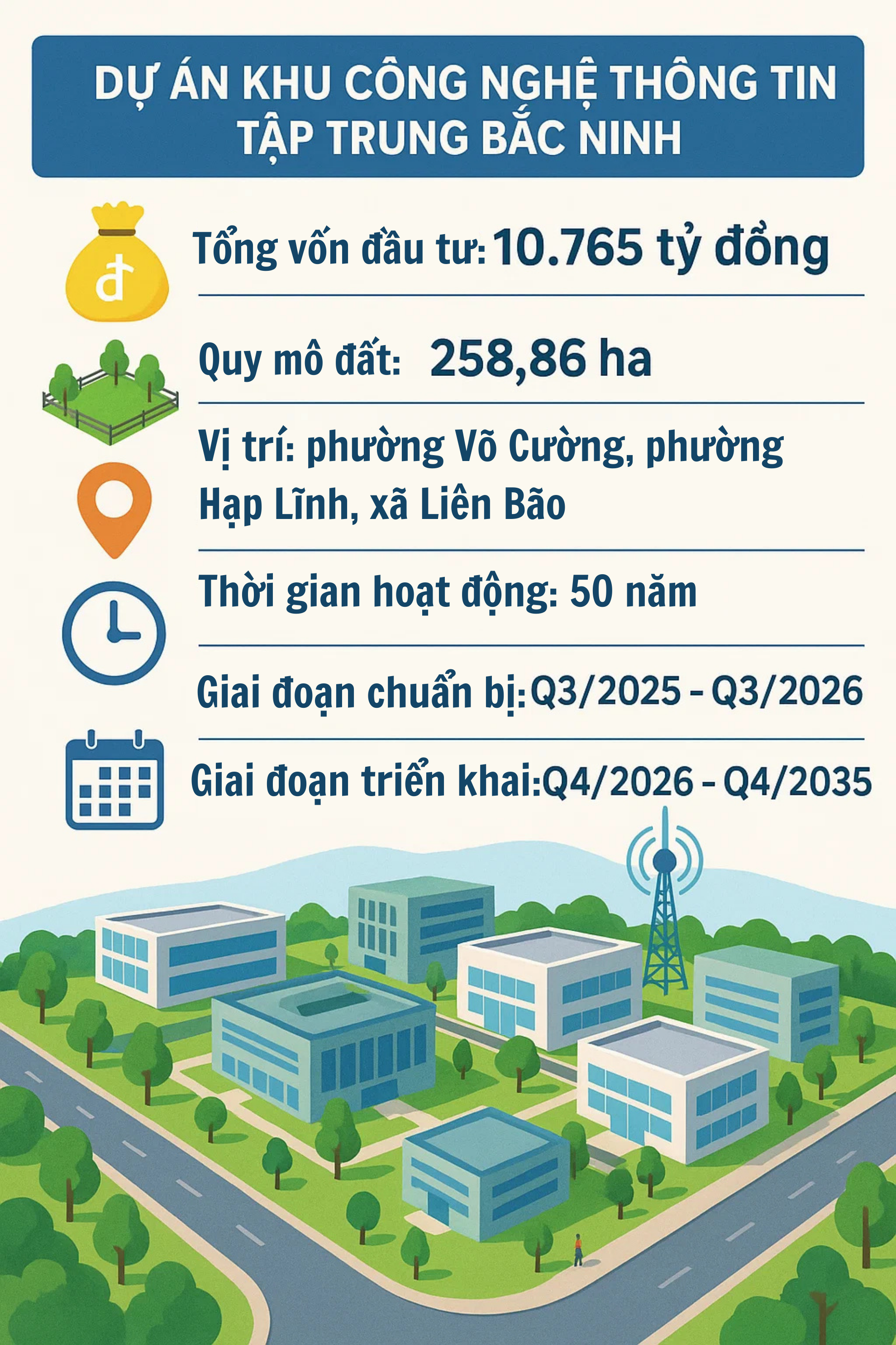 Việt Nam sắp có thêm 