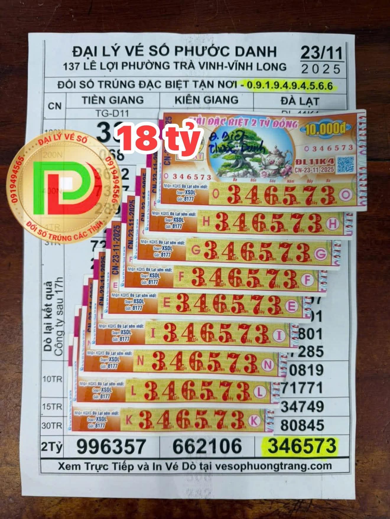 Xổ số miền Nam: Trúng đặc biệt 16,2 tỉ đồng, người đàn ông nhận chuyển khoản 4 lần trong đêm- Ảnh 1. Xổ số miền Nam: Trúng đặc biệt 16,2 tỉ đồng, người đàn ông nhận chuyển khoản 4 lần trong đêm- Ảnh 1.