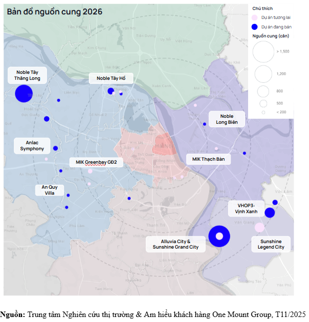 Bất ngờ với dự báo diễn biến bất động sản 2026 ở thị trường Hà Nội và TP.HCM- Ảnh 3.