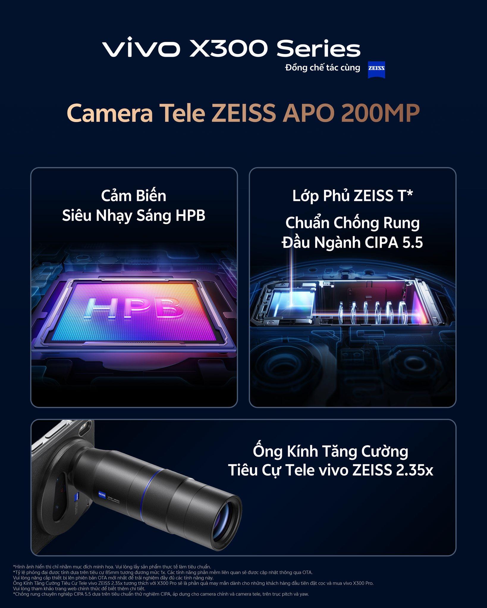 Vivo X300 Series: Flagship toàn diện từ sự hợp lực của các ông lớn công nghệ- Ảnh 2.