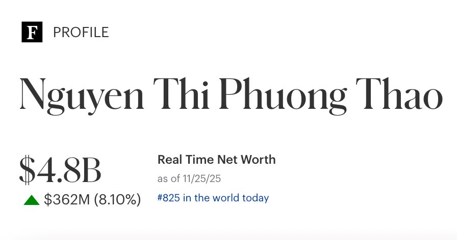 Chuyện gì đang xảy ra với Vietjet Air của tỷ phú Nguyễn Thị Phương Thảo?- Ảnh 2.