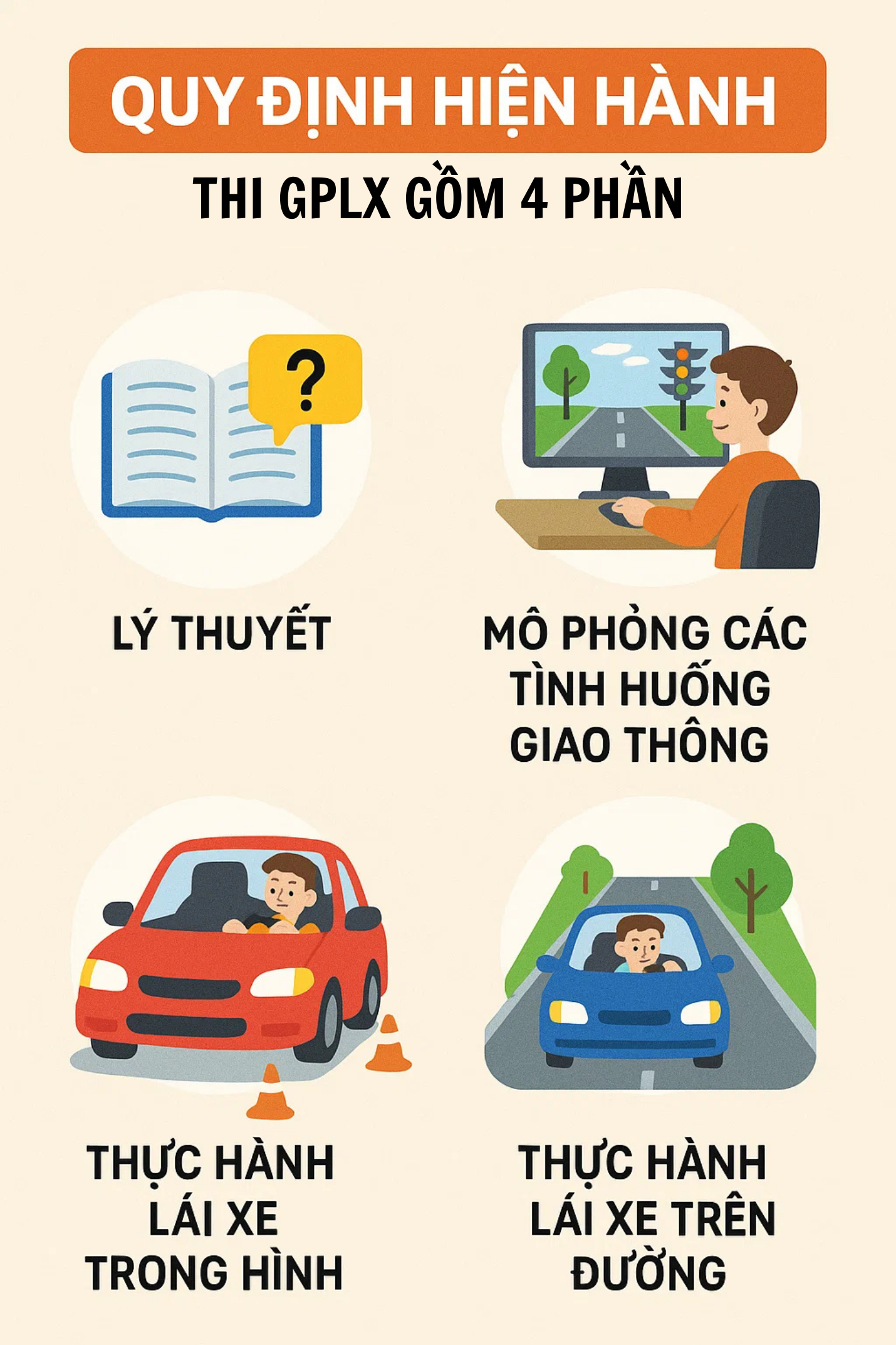 Thông báo khẩn tới hàng nghìn người dân chuẩn bị thi giấy phép lái xe- Ảnh 3.