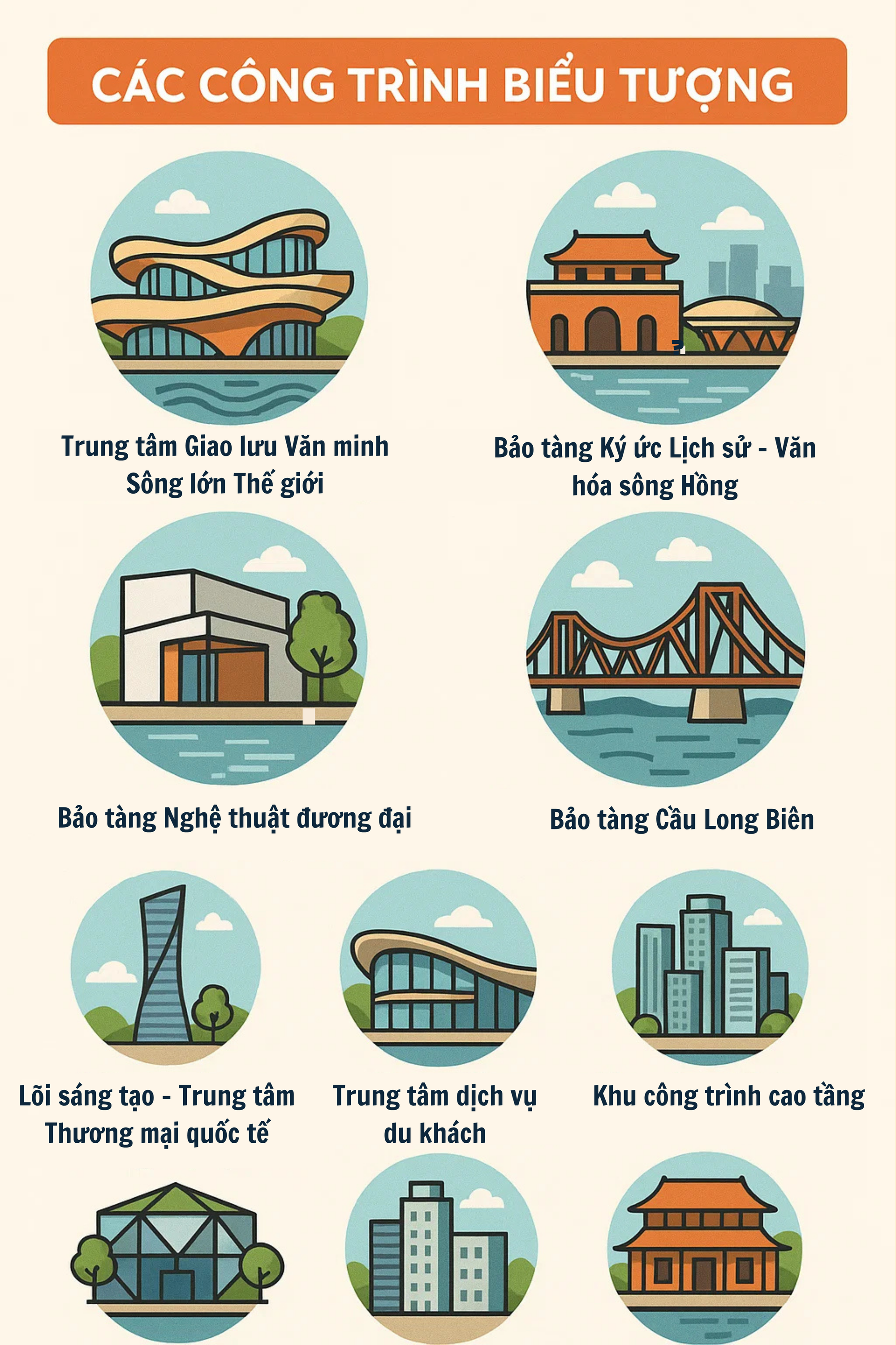 "Kỳ tích sông Hồng" của Việt Nam rộng 7.800 ha, trị giá 400.000 tỷ đồng được "bật đèn xanh"- Ảnh 5.