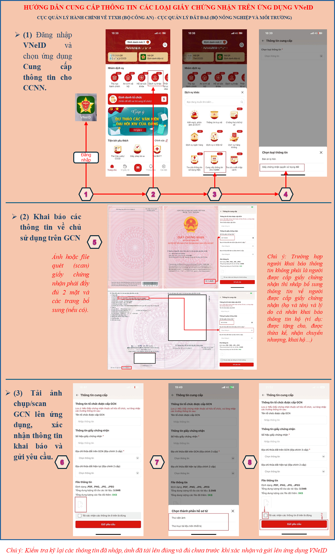 Thông báo quan trọng liên quan đến Giấy chứng nhận về quyền sử dụng đất của tất cả người dân- Ảnh 1. Thông báo quan trọng liên quan đến Giấy chứng nhận về quyền sử dụng đất của tất cả người dân- Ảnh 1.