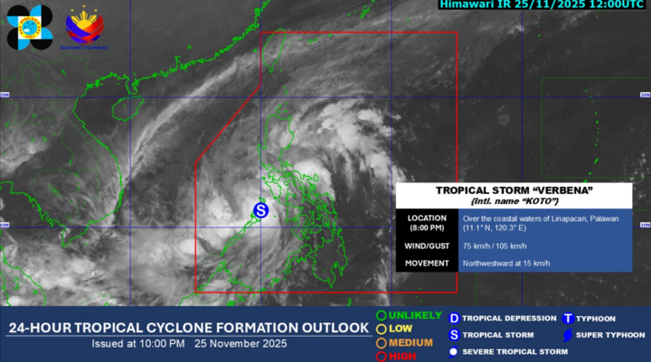 Bão số 15 Koto hoành hành, đe dọa gần 8.000 trường học ở Philippines- Ảnh 2.