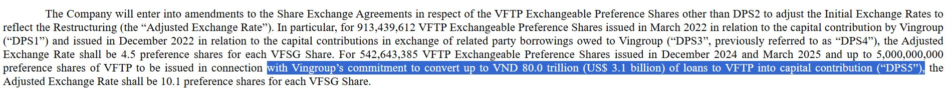 'Bom tấn' của VinFast: 80.000 tỷ đồng nợ vay có khả năng được xóa?- Ảnh 1.