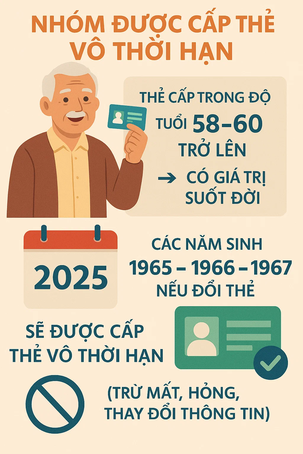 Thông báo quan trọng liên quan đến căn cước công dân trong năm 2025- Ảnh 1.