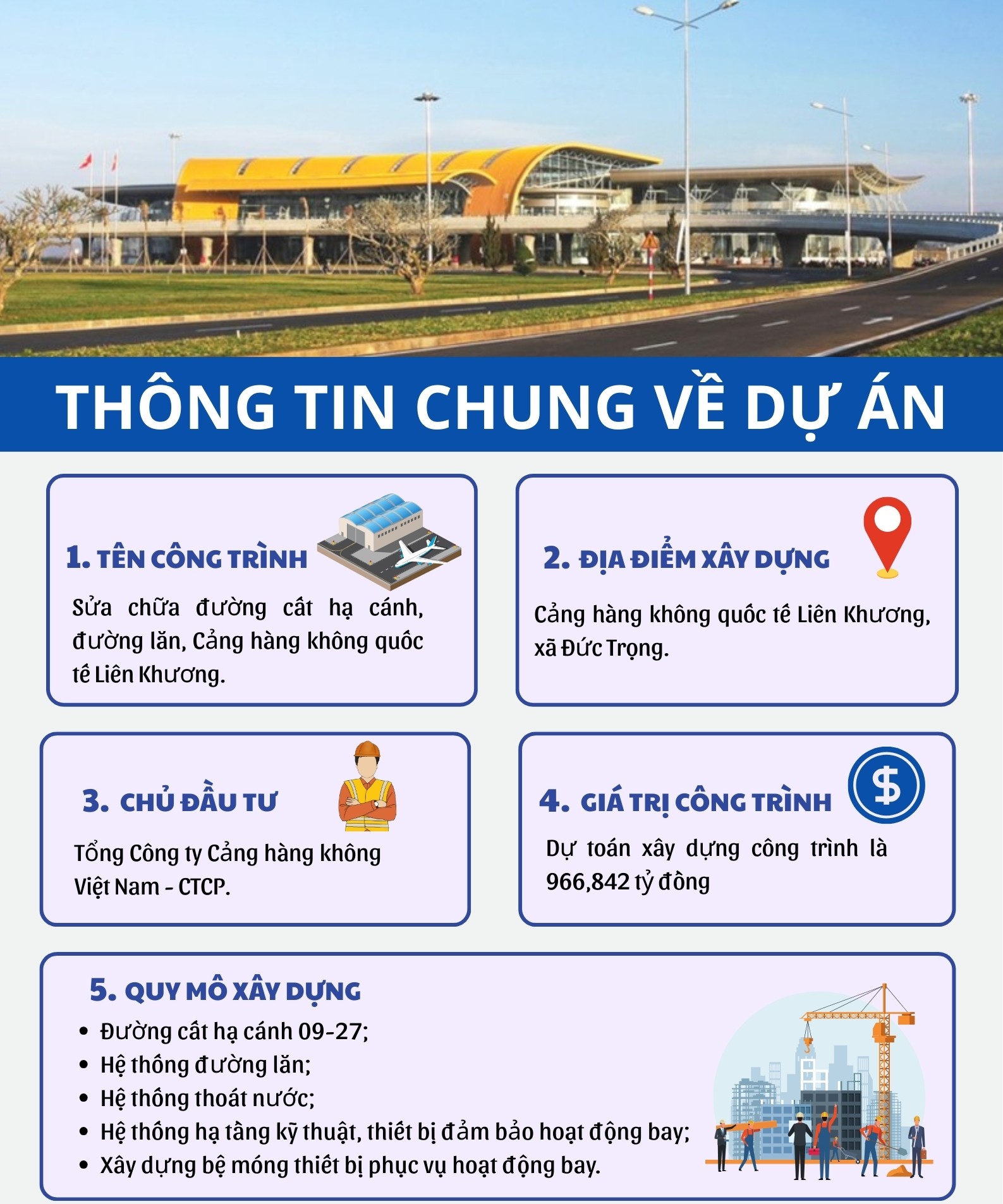 Sân bay quốc tế đầu tiên của Tây Nguyên dự kiến tạm đóng cửa 6 tháng, đầu tư gần 1.000 tỷ đồng để 'lên đời'- Ảnh 1.