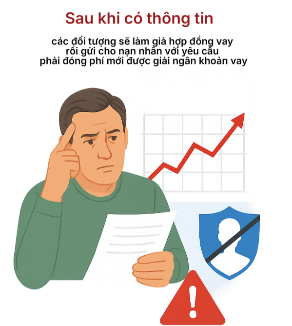 Cảnh báo nóng liên quan đến sổ hộ khẩu, thẻ căn cước của tất cả người dân- Ảnh 3. Cảnh báo nóng liên quan đến sổ hộ khẩu, thẻ căn cước của tất cả người dân- Ảnh 3.