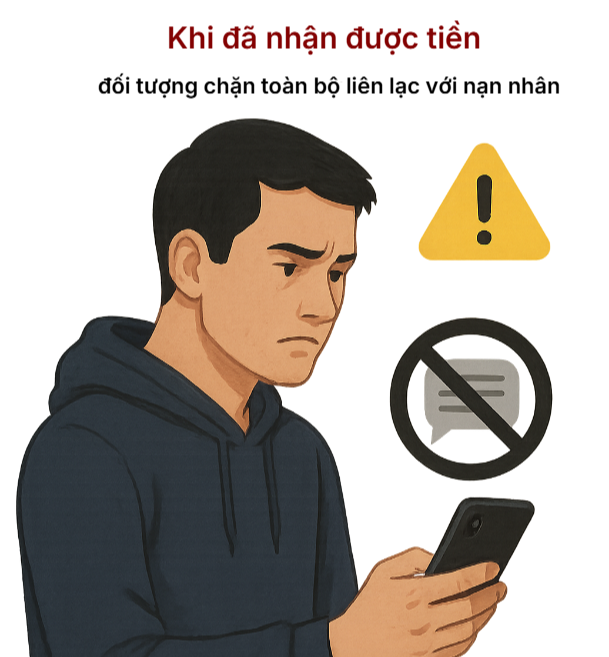 Cảnh báo nóng liên quan đến sổ hộ khẩu, thẻ căn cước của tất cả người dân- Ảnh 4. Cảnh báo nóng liên quan đến sổ hộ khẩu, thẻ căn cước của tất cả người dân- Ảnh 4.