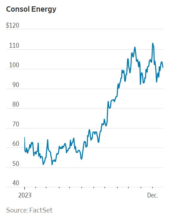 Chương cuối ít biết về huyền thoại Charlie Munger: Kiếm 50 triệu USD ở tuổi 99, làm việc đến cuối đời, trao lại kho di sản vô giá vượt thời gian- Ảnh 4.