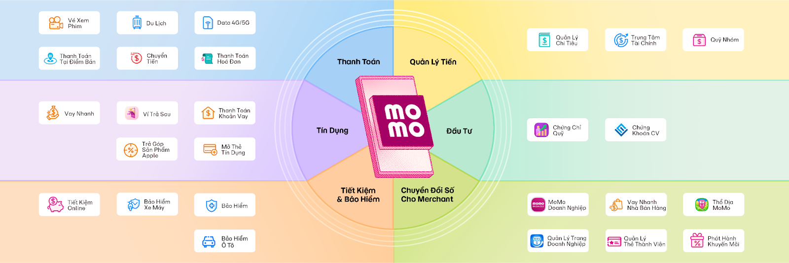 photo-1764244636169 photo-1764244636169