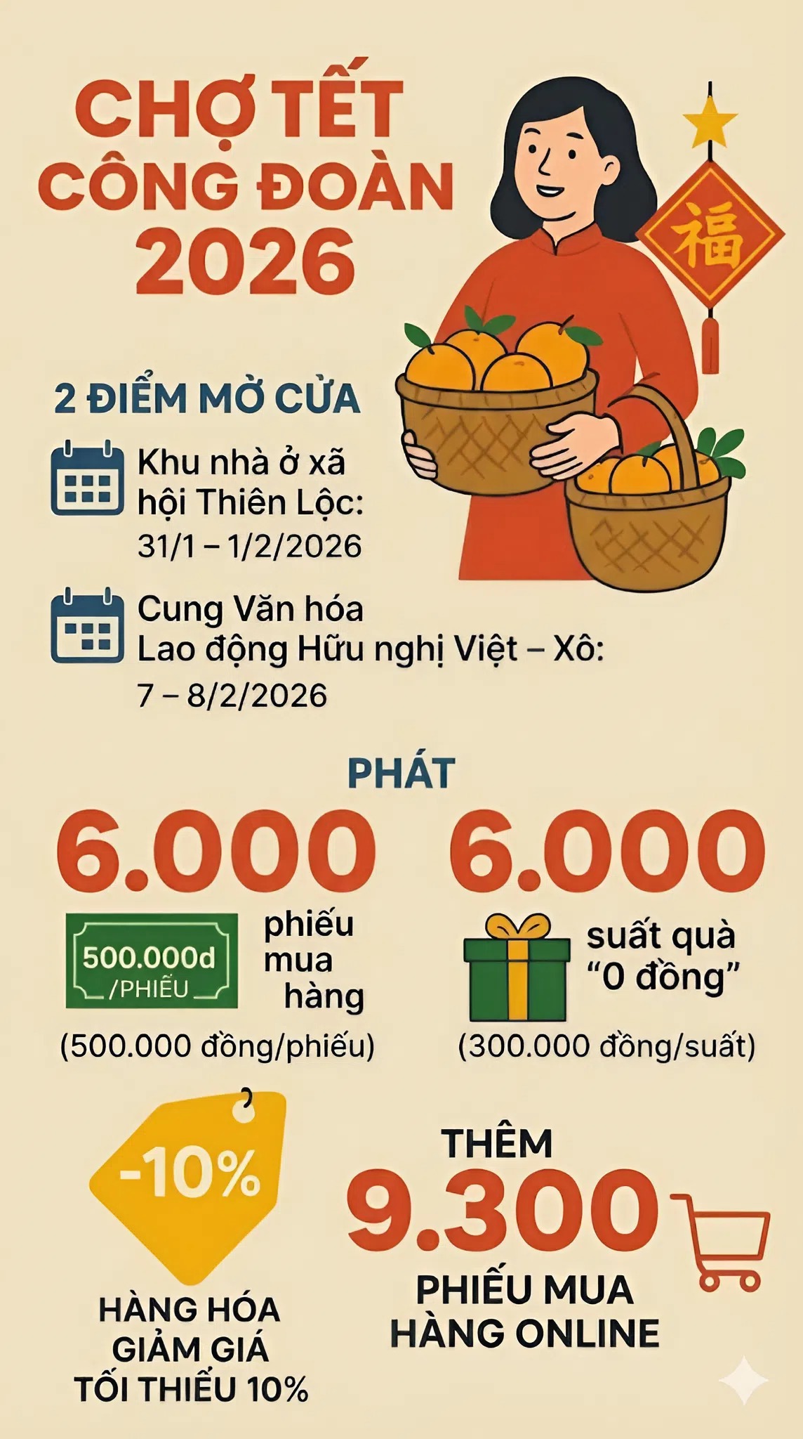 Những người dân nào ở Hà Nội sẽ nhận được 1 triệu đồng dịp Tết Nguyên đán tới đây?- Ảnh 2.